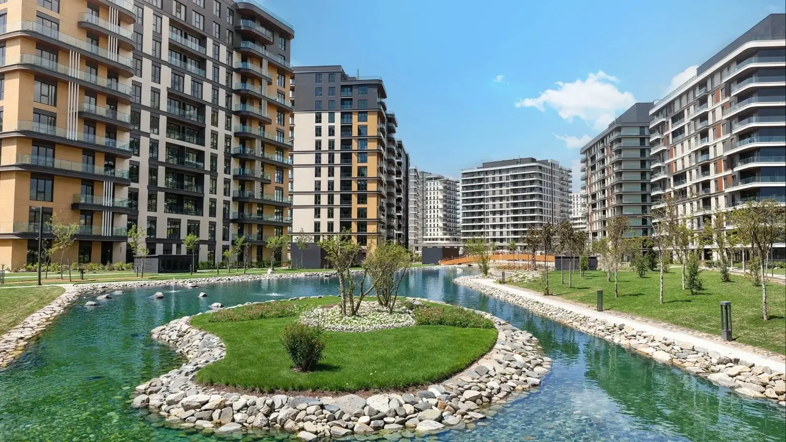 Bahcelievler real estate